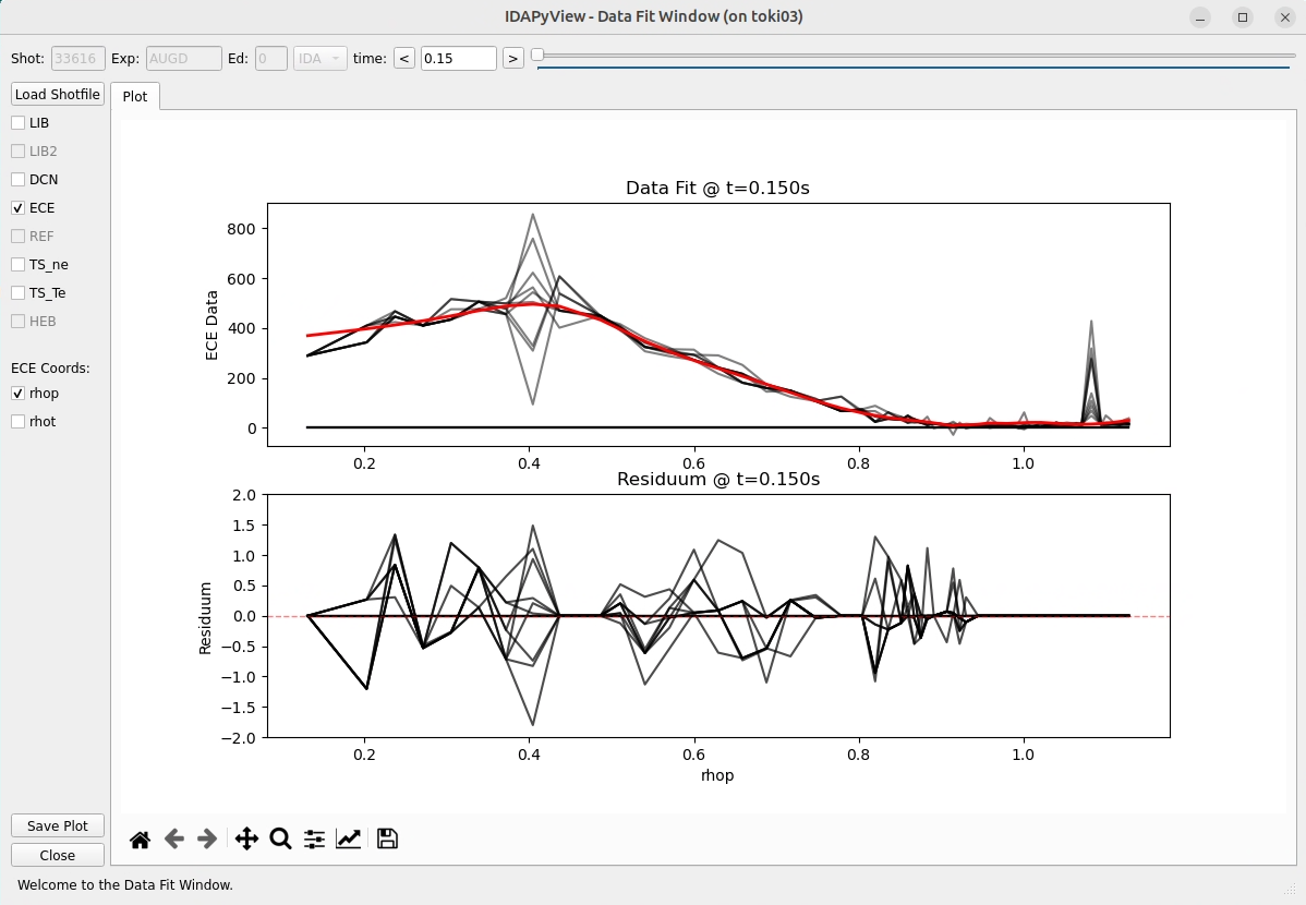 Data Fit Analysis Window